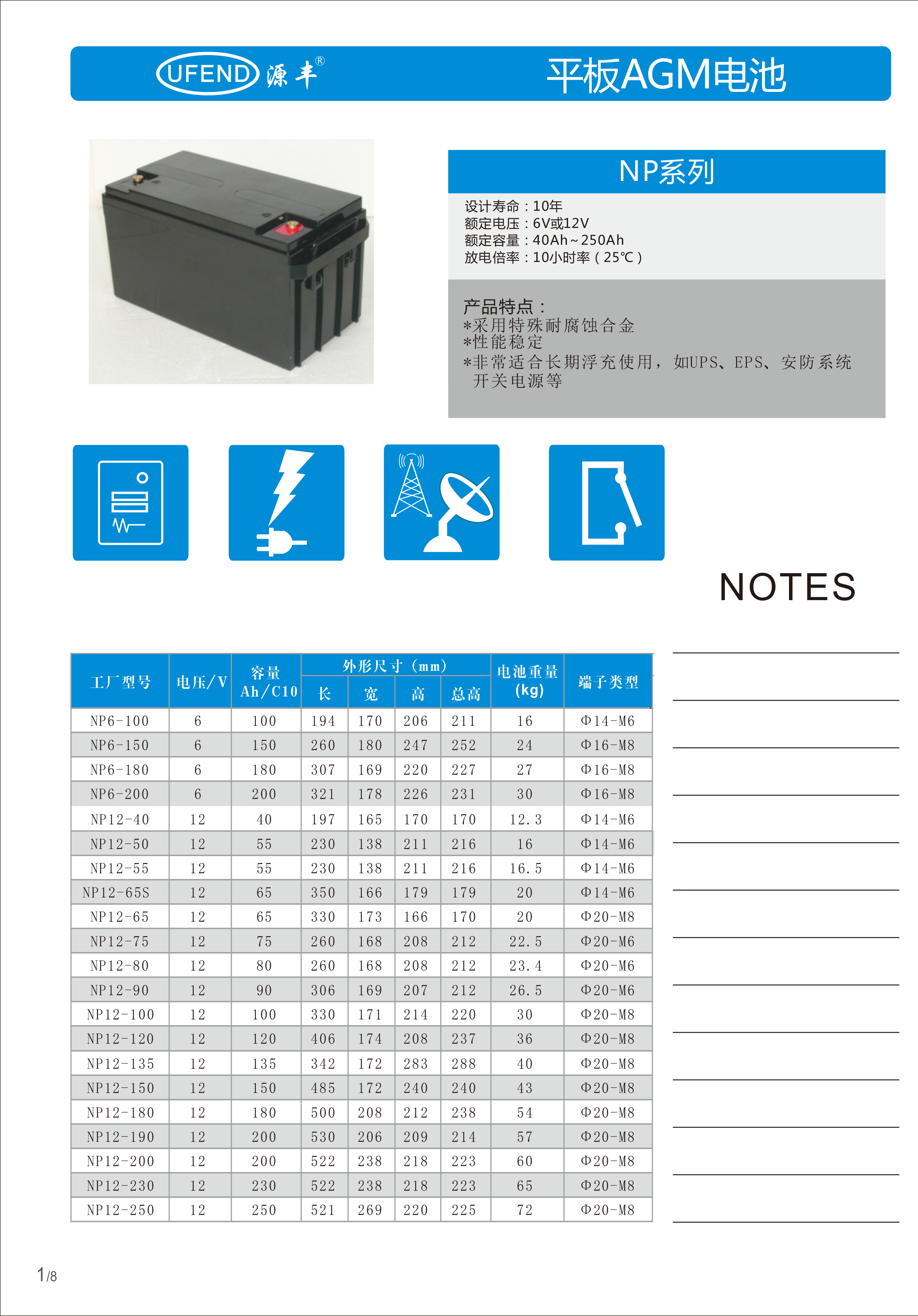 尊龙凯时·(中国区)人生就是搏!_产品1385